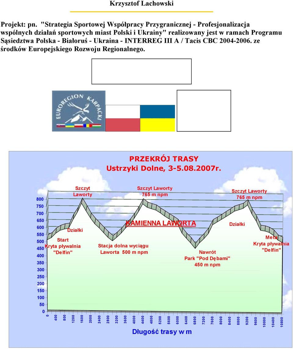 INTERREG III A / Tacis CBC 2004-2006. ze środków Europejskiego Rozwoju Regionalnego. PRZEKRÓJ TRASY Ustrzyki Dolne, 3-5.08.2007r.