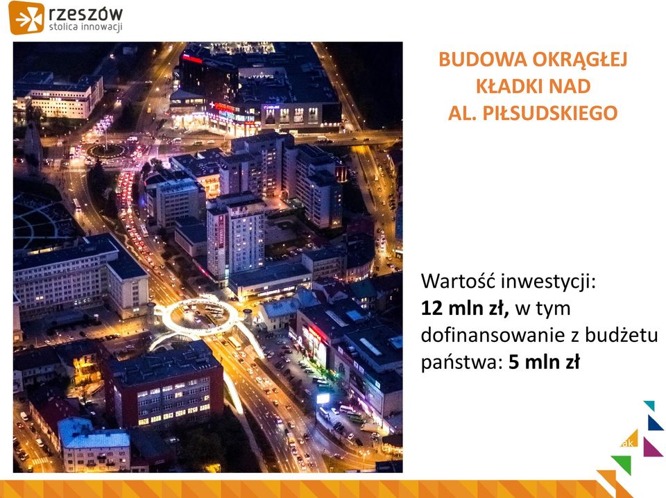 mln zł, w tym dofinansowanie z