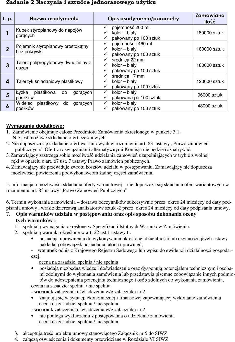 śniadaniowy plastikowy 5 6 ŁyŜka plastikowa do gorących posiłków Widelec plastikowy do gorących posiłków pojemność 200 ml pojemność : 460 ml średnica 22 mm średnica 17 mm pakowana po 100 sztuk