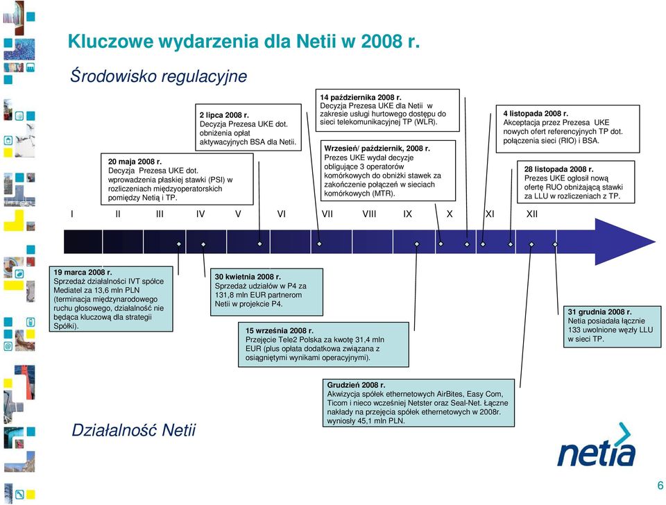 Decyzja Prezesa UKE dla Netii w zakresie usługi hurtowego dostępu do sieci telekomunikacyjnej TP (WLR). Wrzesień/ październik, 28 r.
