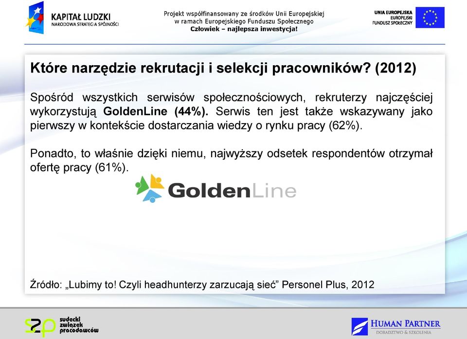 Serwis ten jest także wskazywany jako pierwszy w kontekście dostarczania wiedzy o rynku pracy (62%).