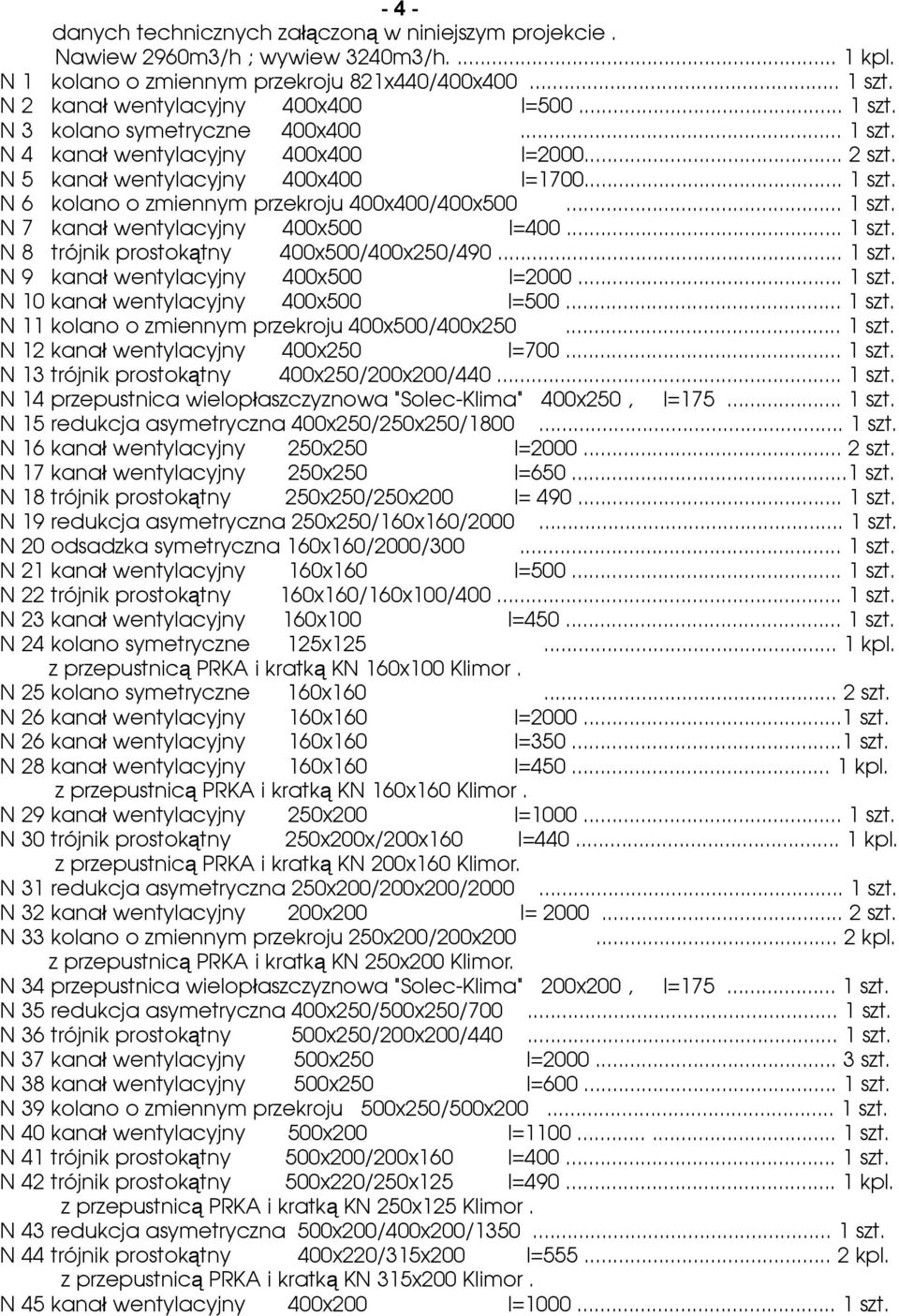 .. 1 szt. N 7 kanał wentylacyjny 400x500 l=400... 1 szt. N 8 trójnik prostokątny 400x500/400x250/490... 1 szt. N 9 kanał wentylacyjny 400x500 l=2000... 1 szt. N 10 kanał wentylacyjny 400x500 l=500.