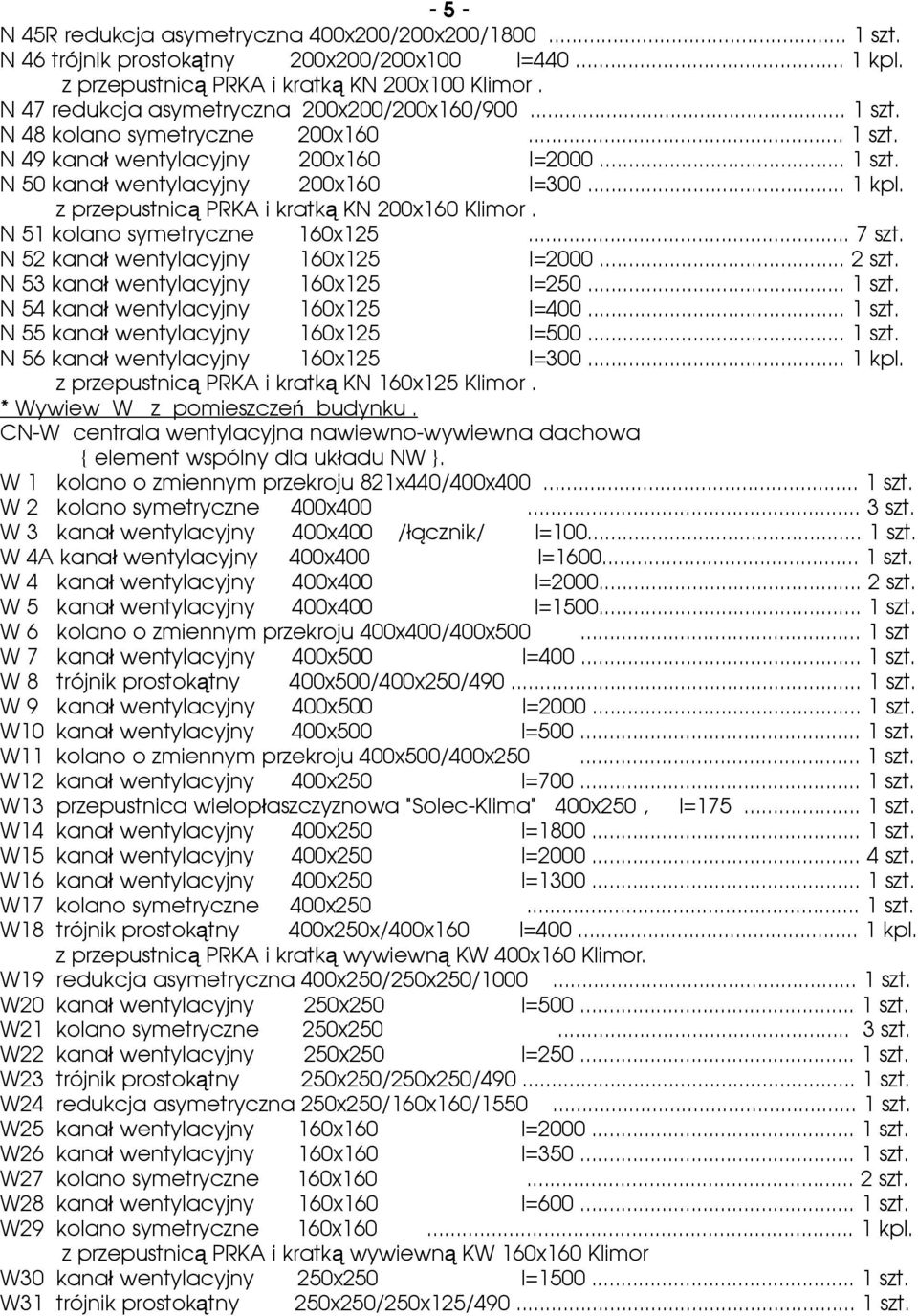 z przepustnicą PRKA i kratką KN 200x160 Klimor. N 51 kolano symetryczne 160x125... 7 szt. N 52 kanał wentylacyjny 160x125 l=2000... 2 szt. N 53 kanał wentylacyjny 160x125 l=250... 1 szt.