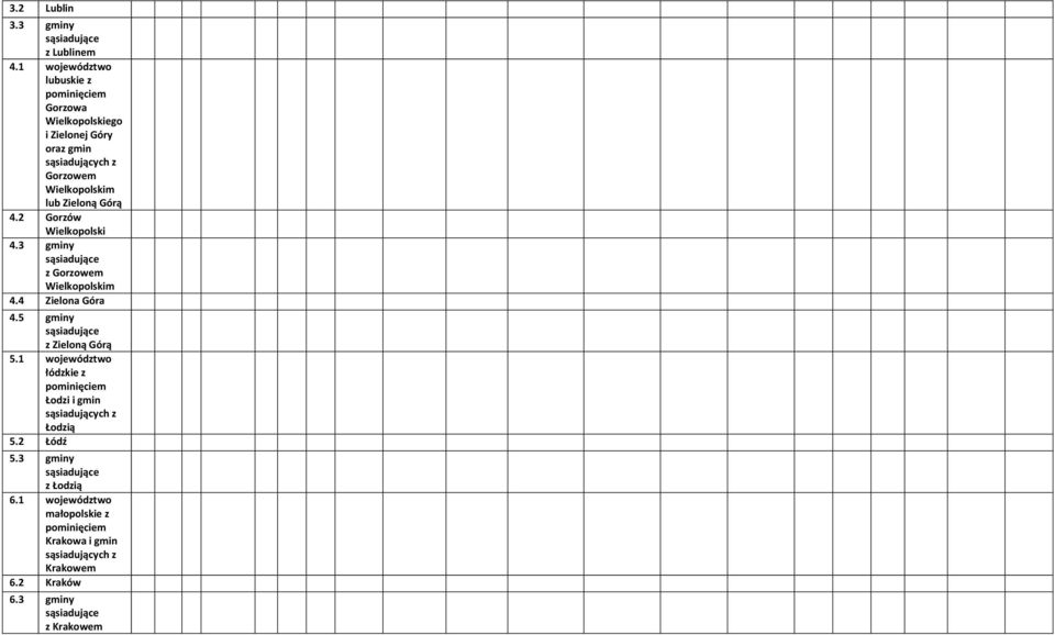lub Zieloną Górą 4.2 Gorzów Wielkopolski 4.3 y z Gorzowem Wielkopolskim 4.4 Zielona Góra 4.