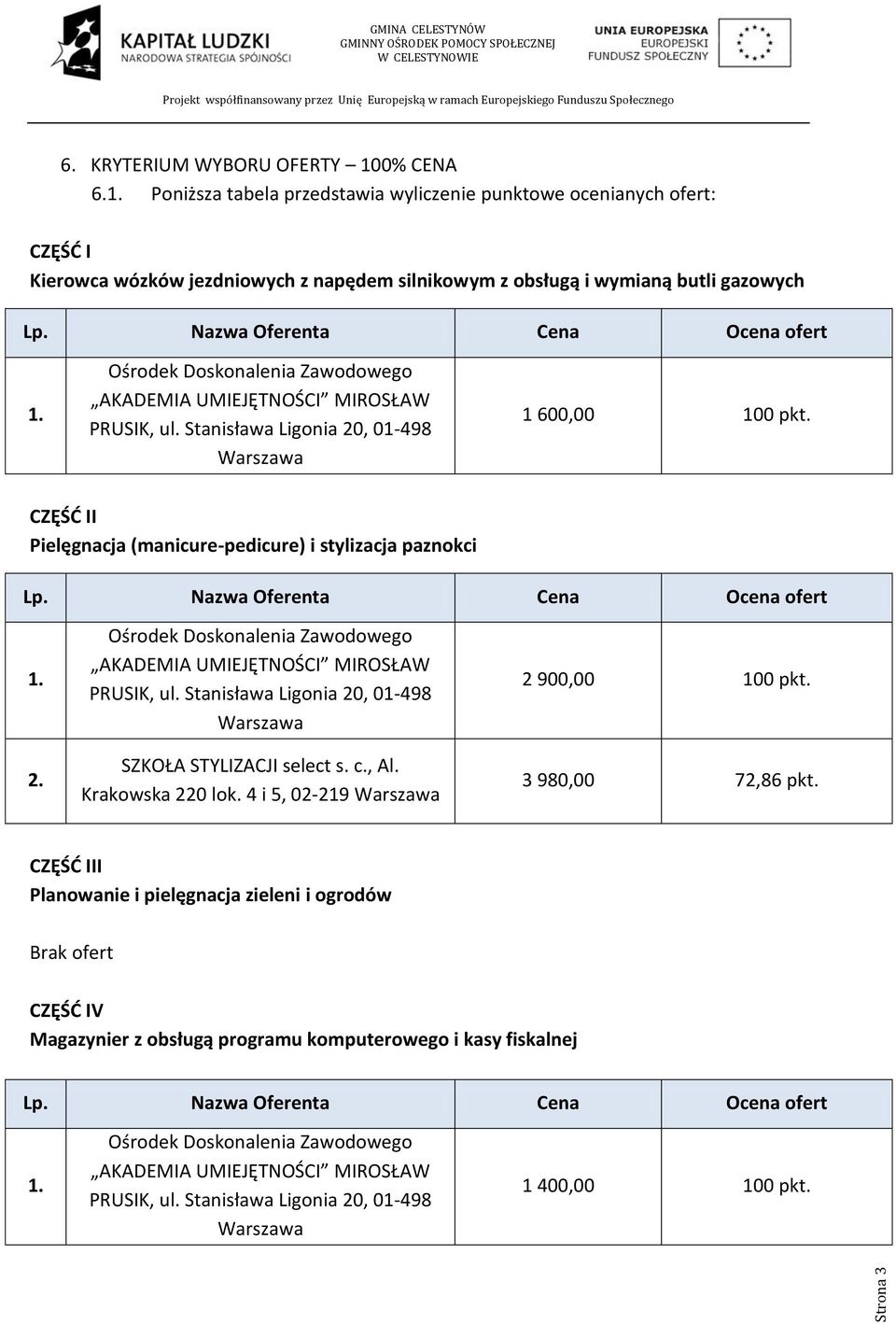 wymianą butli gazowych 1 600,00 100 pkt. CZĘŚĆ II Pielęgnacja (manicure-pedicure) i stylizacja paznokci 2. SZKOŁA STYLIZACJI select s. c.