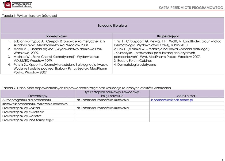 Wydanie I polskie pod red. Barbary Pytrus-Sędłak. MedPharm Polska, Wrocław 2007 Uzupełniająca 1. W. H. C. Burgdorf, G. Plewig,H. H. Wolff, M. Landthaler. Braun Falco Dermatologia.