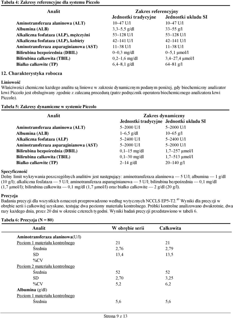 bezpośrednia (DBIL) 0 0,3 mg/dl 0 5,1 µmol/l Bilirubina całkowita (TBIL) 0,2 1,6 mg/dl 3,4 27,4 µmol/l Białko całkowite (TP) 6,4 8,1 g/dl 64 81 g/l 12.