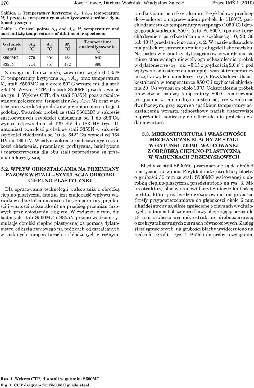 Critical points A c1 and A c3, M s temperature and austenitizig temperatures of dilatometer specimens Gatunek stali A c1 A c3 M s Temperatura austenityzowania, S500MC 770 904 484 940 S355N 714 857