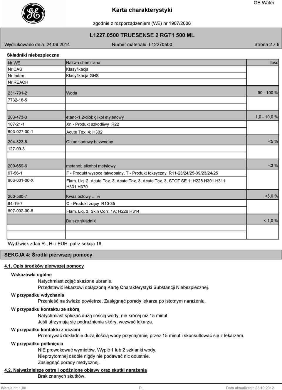 4; H302 204-823-8 Octan sodowy bezwodny <5 % 127-09-3 200-659-6 metanol; alkohol metylowy <3 % 67-56-1 603-001-00-X F - Produkt wysoce łatwopalny, T - Produkt toksyczny R11-23/24/25-39/23/24/25 Flam.