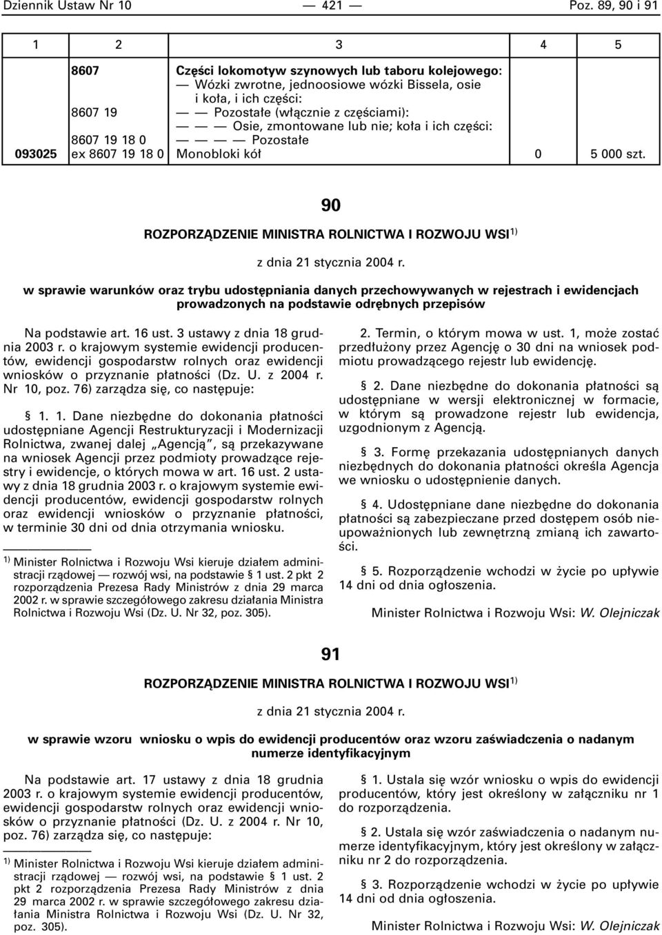 nie; ko a i ich cz Êci: 8607 19 18 0 Pozosta e 093025 ex 8607 19 18 0 Monobloki kó 0 5 000 szt. 90 ROZPORZÑDZENIE MINISTRA ROLNICTWA I ROZWOJU WSI 1) z dnia 21 stycznia 2004 r.