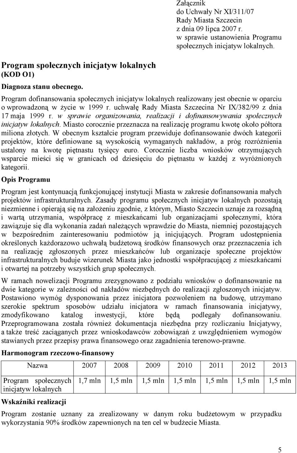 uchwałę Rady Miasta Szczecina Nr IX/382/99 z dnia 17 maja 1999 r. w sprawie organizowania, realizacji i dofinansowywania społecznych inicjatyw lokalnych.