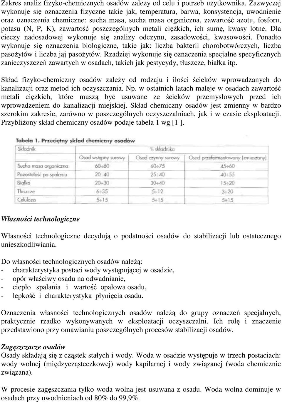 P, K), zawartość poszczególnych metali cięŝkich, ich sumę, kwasy lotne. Dla cieczy nadosadowej wykonuje się analizy odczynu, zasadowości, kwasowości.