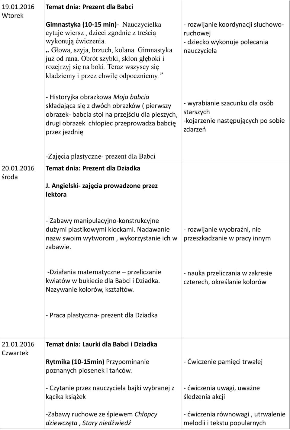 - rozwijanie koordynacji słuchoworuchowej - dziecko wykonuje polecania nauczyciela - Historyjka obrazkowa Moja babcia składająca się z dwóch obrazków ( pierwszy obrazek- babcia stoi na przejściu dla