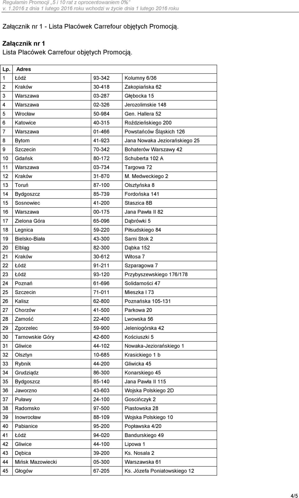 Hallera 52 6 Katowice 40-315 Roździeńskiego 200 7 Warszawa 01-466 Powstańców Śląskich 126 8 Bytom 41-923 Jana Nowaka Jeziorańskiego 25 9 Szczecin 70-342 Bohaterów Warszawy 42 10 Gdańsk 80-172
