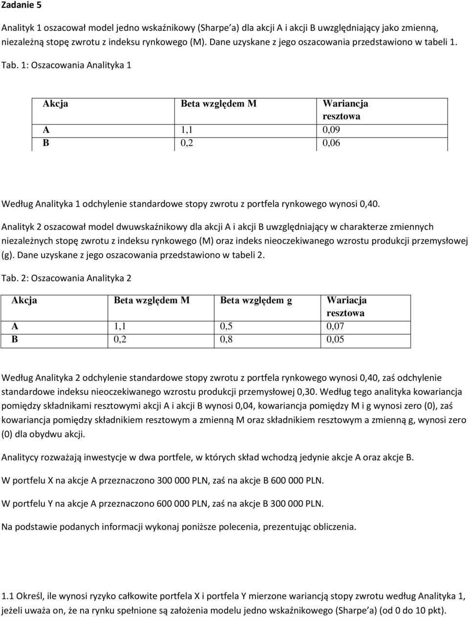 1: Oszacowania Analityka 1 Akcja Beta względem M Wariancja resztowa A 1,1 0,09 B 0,2 0,06 Według Analityka 1 odchylenie standardowe stopy zwrotu z portfela rynkowego wynosi 0,40.