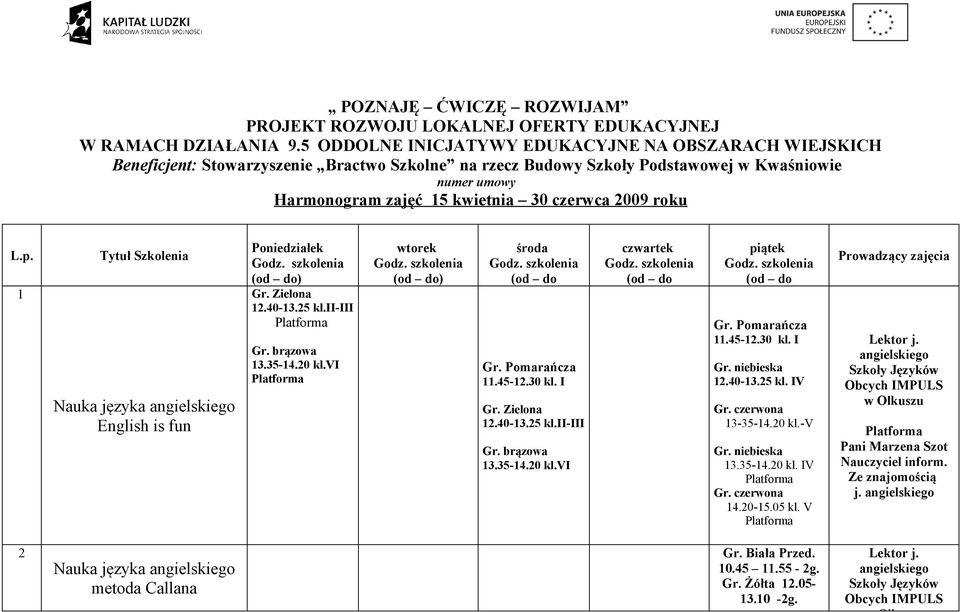 2009 roku L.p. 1 Tytuł Szkolenia Nauka języka angielskiego English is fun Poniedziałek Godz. szkolenia (od do) Gr. Zielona 12.40-13.25 kl.ii-iii Platforma Gr. brązowa 13.35-14.20 kl.