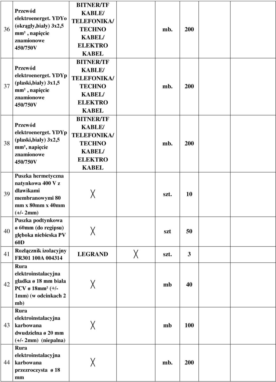 regipsu) głęboka niebieska PV 60D Rozłącznik izolacyjny FR301 100A 004314 Rura elektroinstalacyjna gładka ø 18 mm biała PCV ø 18mm² (+/- 1mm) (w odcinkach 2 mb) Rura