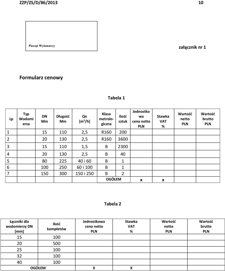 VAT % 4 20 130 2,5 B 40 5 80 225 40 i 60 B 1 6 100 250 60 i 100 B 1 7 150 300 150 i 250 B 2 OGÓŁEM x x netto brutto Tabela 2