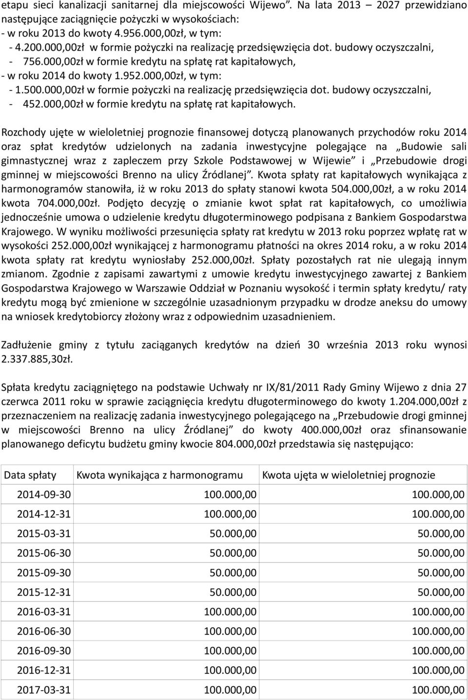 000,00zł w formie pożyczki na realizację przedsięwzięcia dot. budowy oczyszczalni, - 452.000,00zł w formie kredytu na spłatę rat kapitałowych.