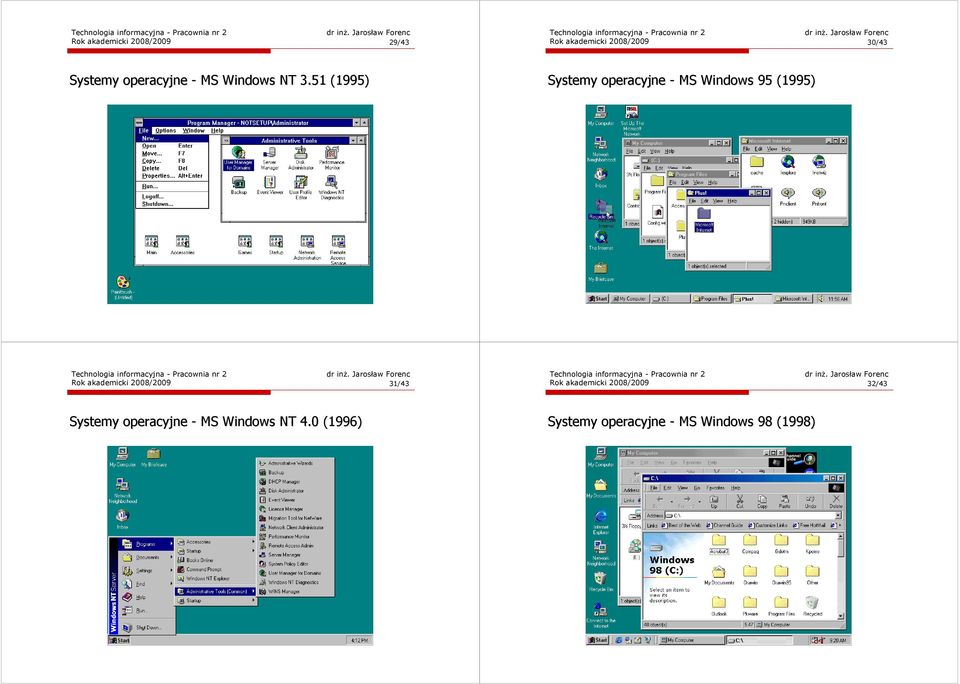 51 (1995) Systemy operacyjne - MS Windows 95 (1995) Rok akademicki