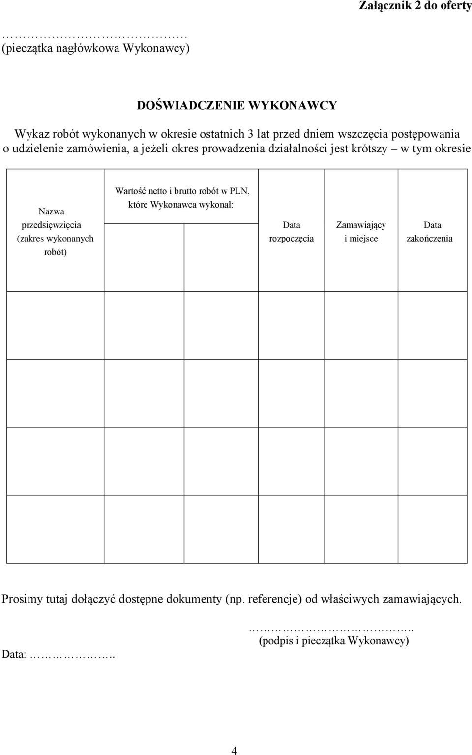 wykonanych robót) Wartość netto i brutto robót w PLN, które Wykonawca wykonał: Data rozpoczęcia Zamawiający i miejsce Data