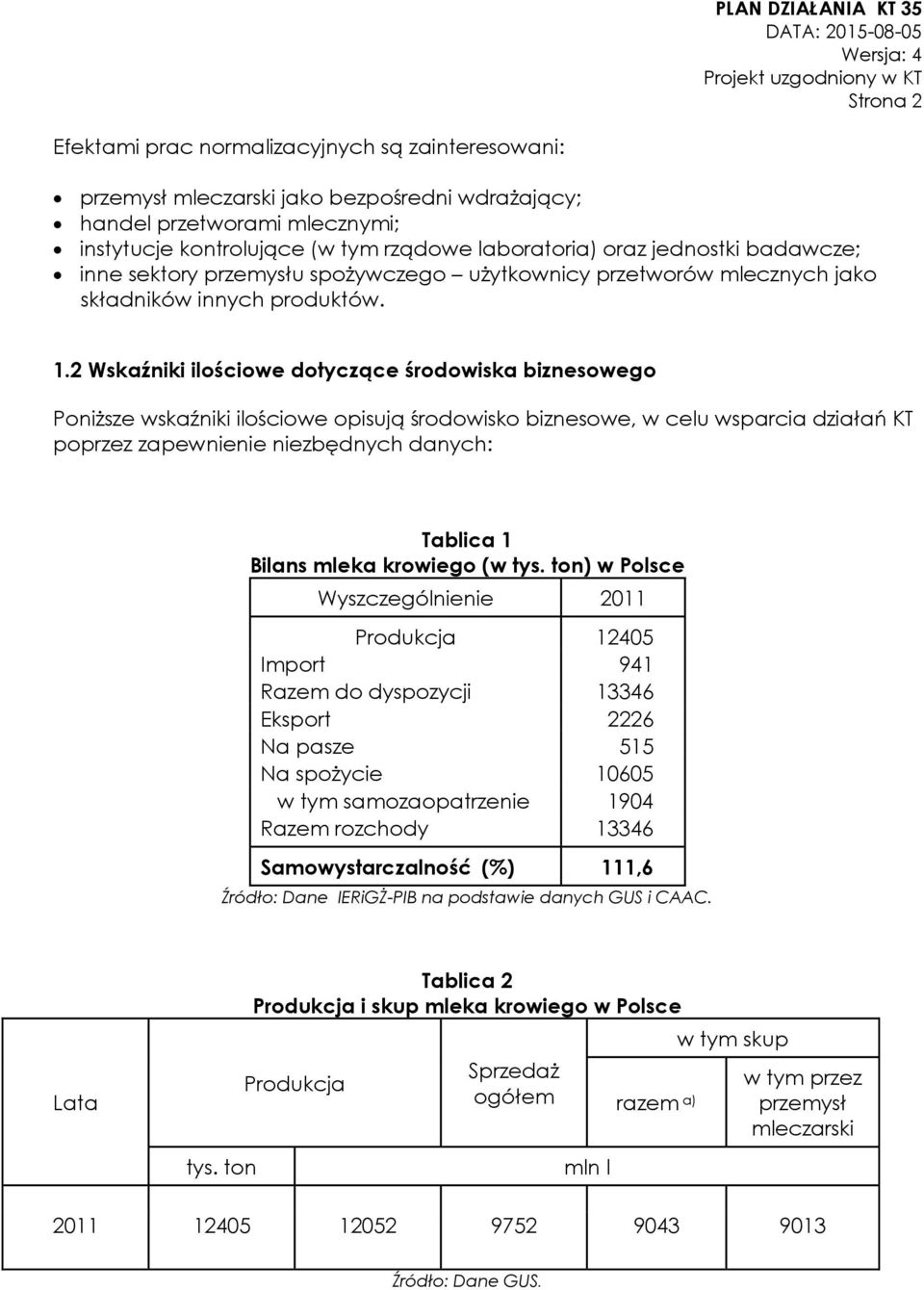 2 Wskaźniki ilościowe dotyczące środowiska biznesowego Poniższe wskaźniki ilościowe opisują środowisko biznesowe, w celu wsparcia działań KT poprzez zapewnienie niezbędnych danych: Tablica 1 Bilans