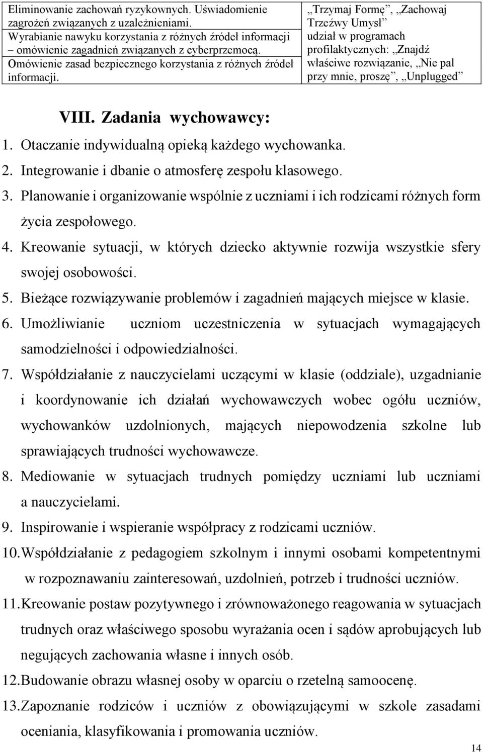 Trzymaj Formę, Zachowaj Trzeźwy Umysł udział w programach profilaktycznych: Znajdź właściwe rozwiązanie, Nie pal przy mnie, proszę, Unplugged VIII. Zadania wychowawcy: 1.
