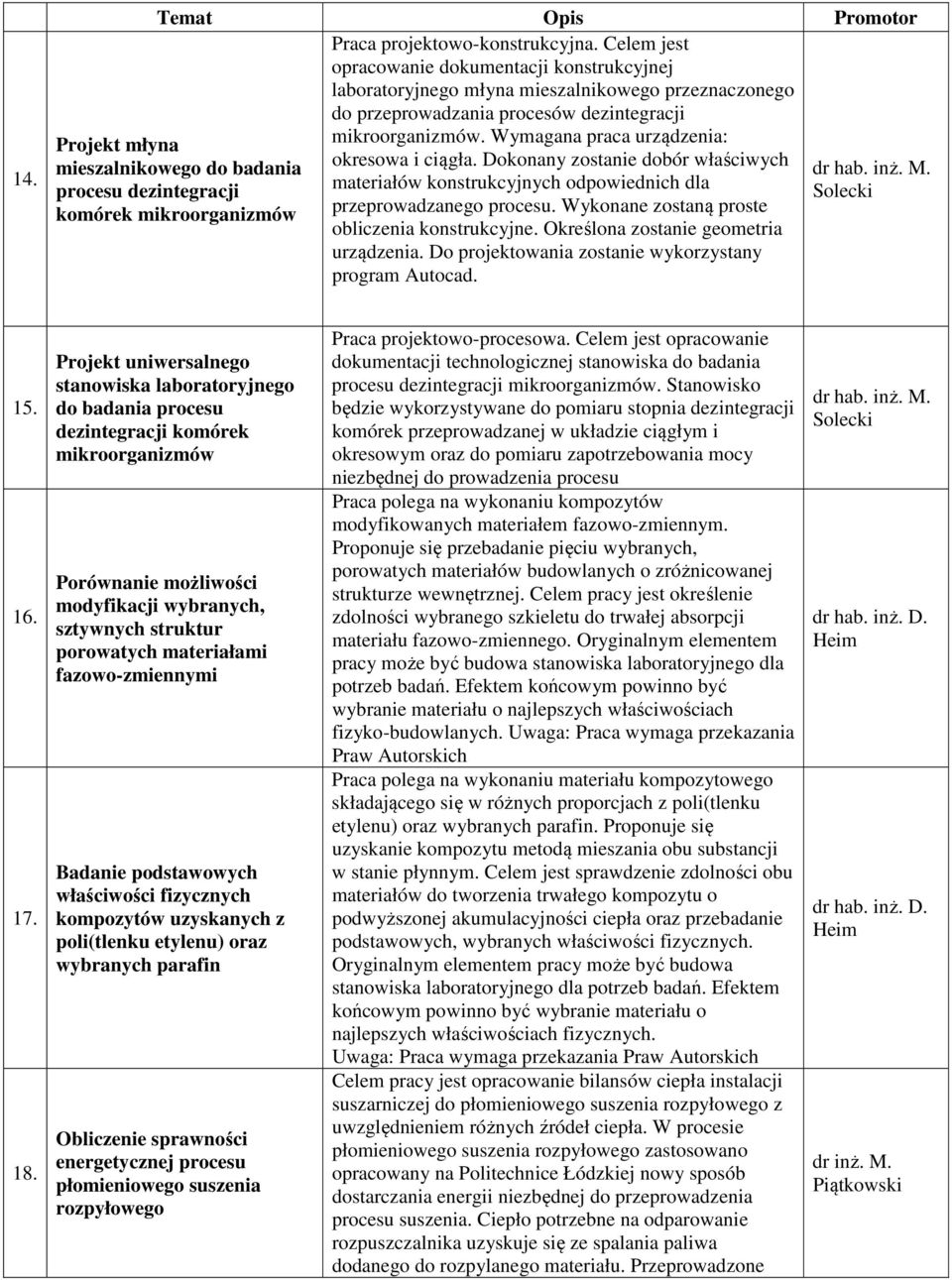 Wymagana praca urządzenia: mieszalnikowego do badania okresowa i ciągła. Dokonany zostanie dobór właściwych dr hab. inż. M.