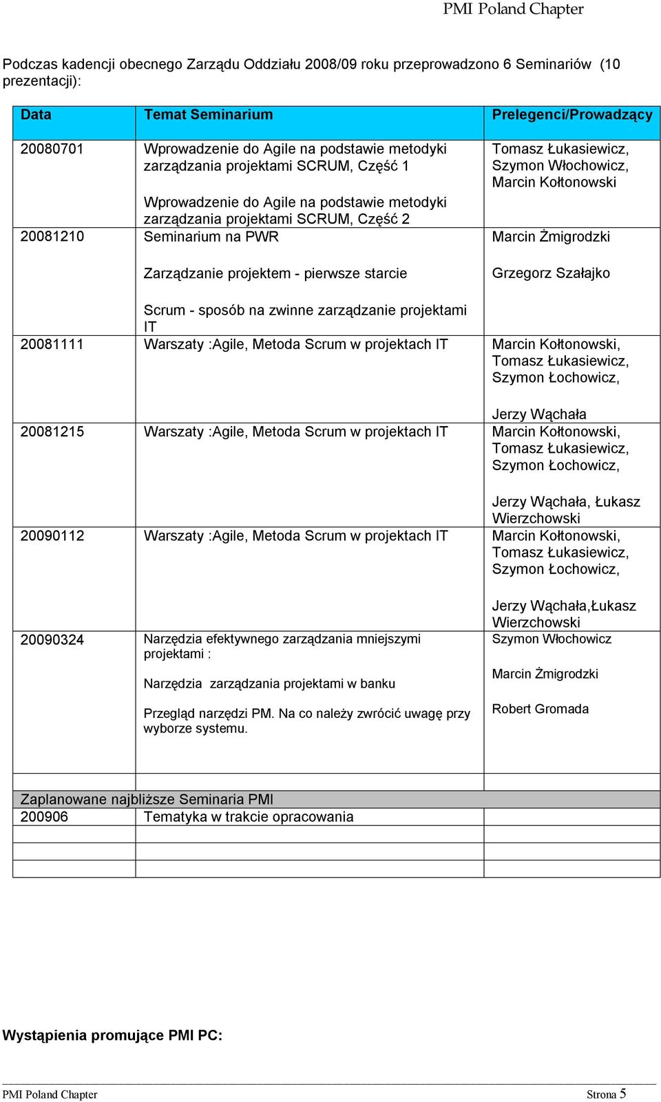 Włochowicz, Marcin Kołtonowski Marcin Żmigrodzki Grzegorz Szałajko Scrum - sposób na zwinne zarządzanie projektami IT 20081111 Warszaty :Agile, Metoda Scrum w projektach IT Marcin Kołtonowski, Szymon