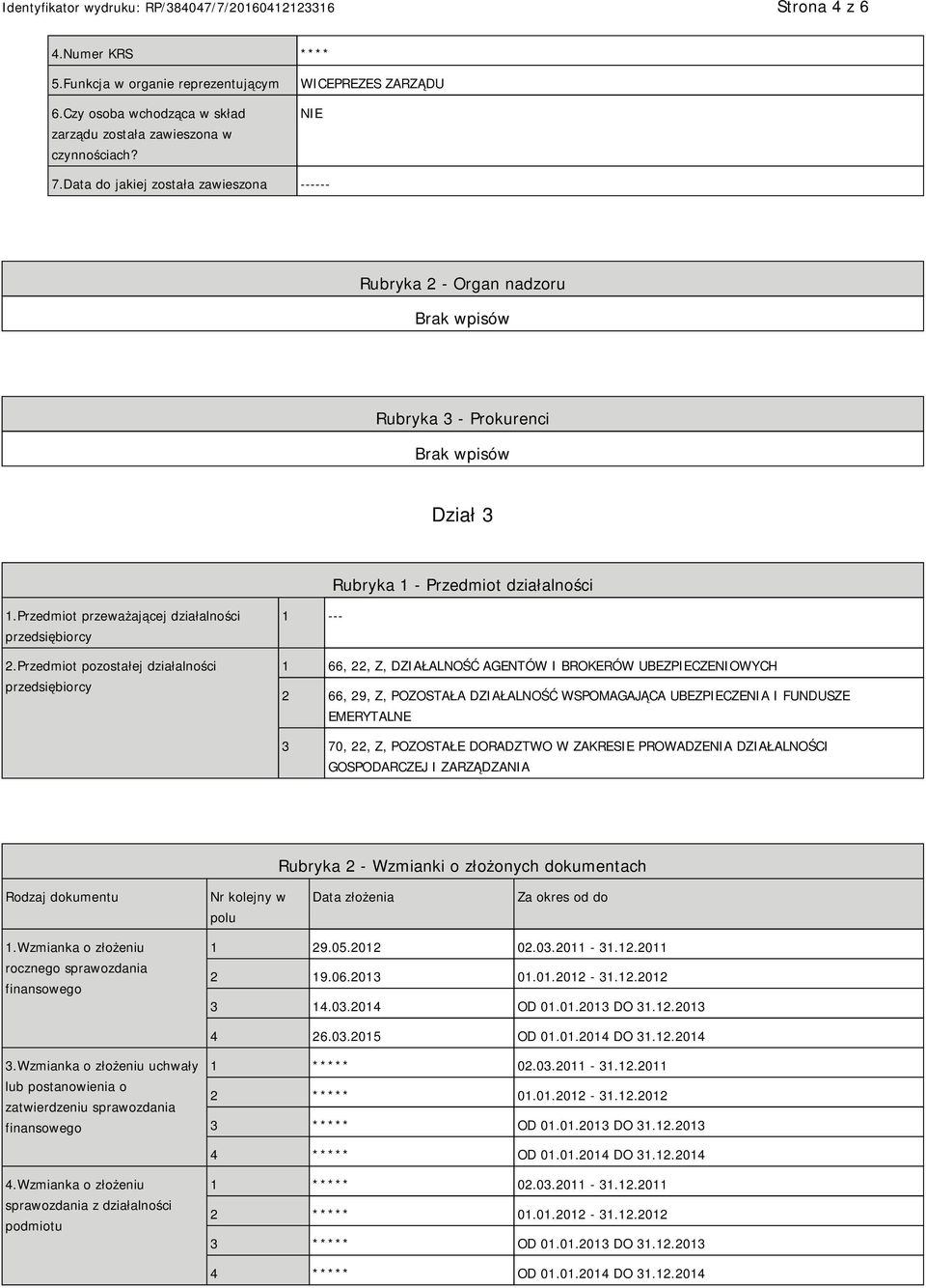 Przedmiot pozostałej działalności przedsiębiorcy 1 --- 1 66, 22, Z, DZIAŁALNOŚĆ AGENTÓW I BROKERÓW UBEZPIECZENIOWYCH 2 66, 29, Z, POZOSTAŁA DZIAŁALNOŚĆ WSPOMAGAJĄCA UBEZPIECZENIA I FUNDUSZE