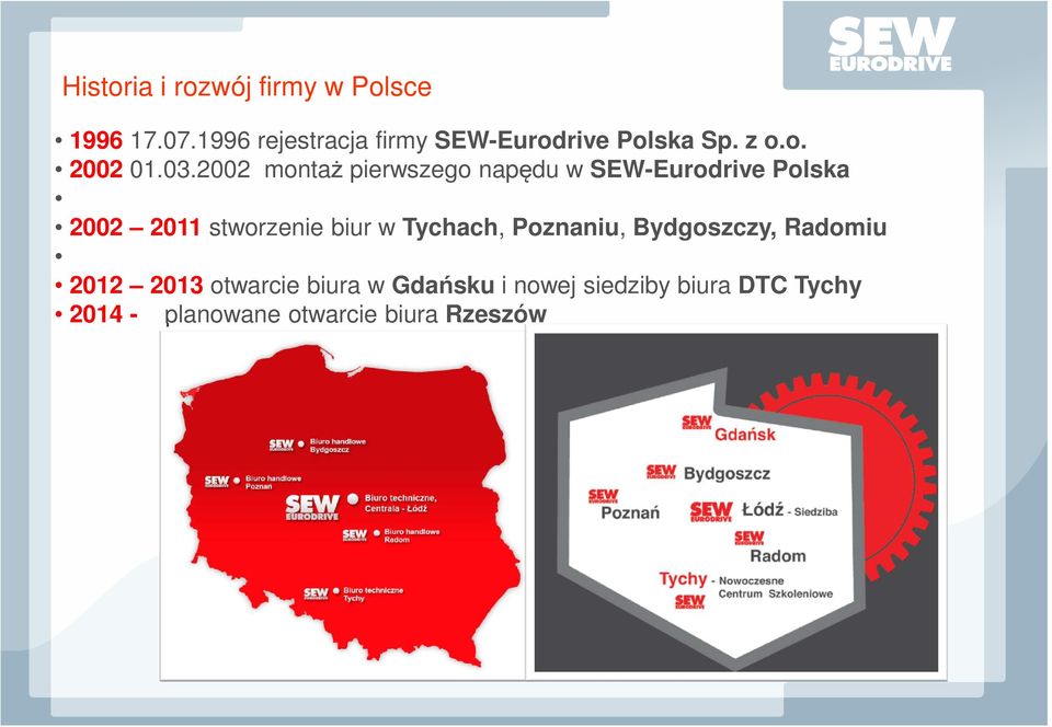 2002 montaż pierwszego napędu w SEW-Eurodrive Polska 2002 2011 stworzenie biur w