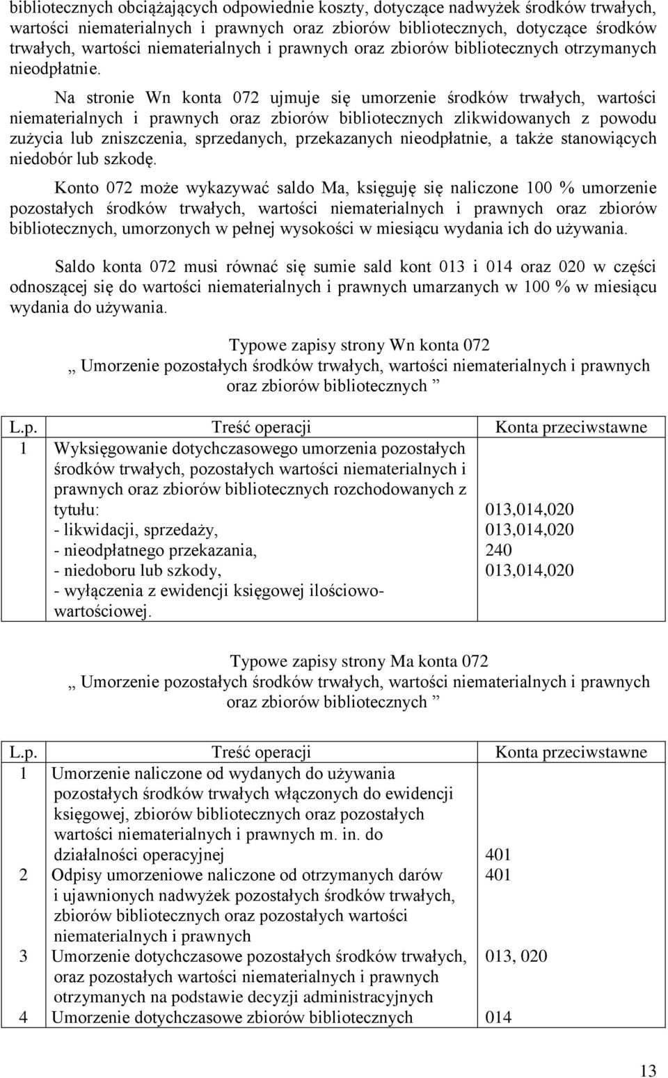 Na stronie Wn konta 07 ujmuje się umorzenie środków trwałych, wartości niematerialnych i prawnych oraz zbiorów bibliotecznych zlikwidowanych z powodu zużycia lub zniszczenia, sprzedanych,
