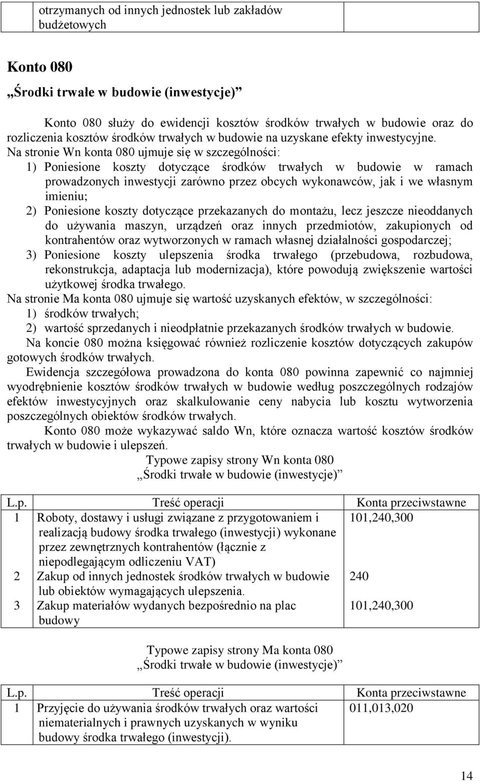 Na stronie Wn konta 080 ujmuje się w szczególności: ) Poniesione koszty dotyczące środków trwałych w budowie w ramach prowadzonych inwestycji zarówno przez obcych wykonawców, jak i we własnym
