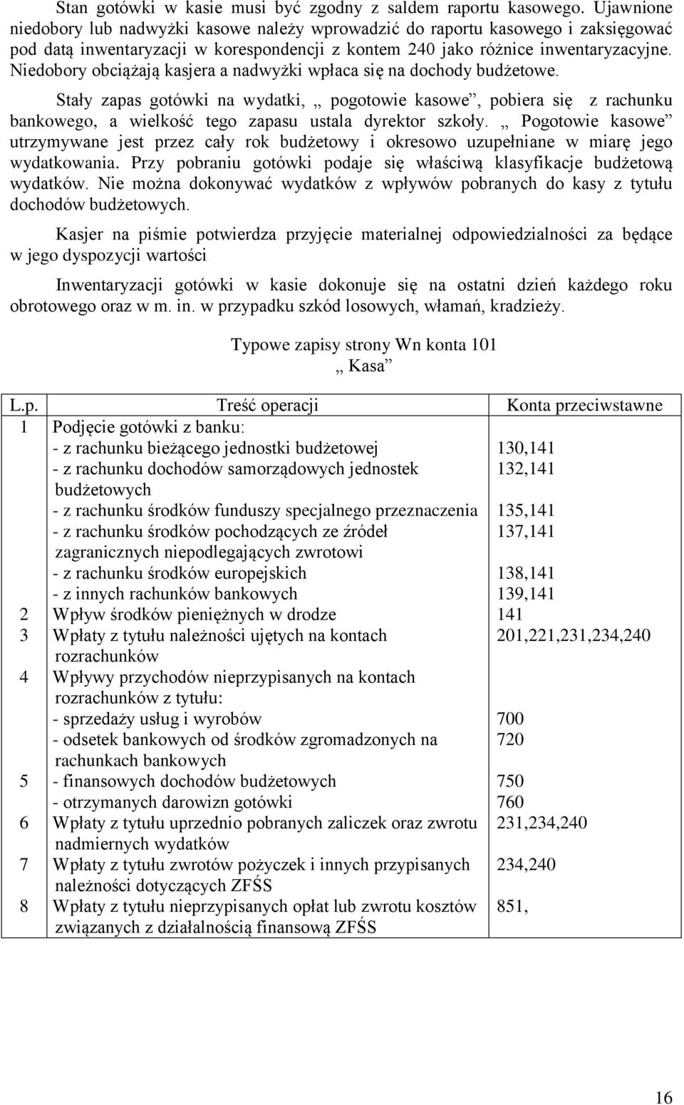 Niedobory obciążają kasjera a nadwyżki wpłaca się na dochody budżetowe.
