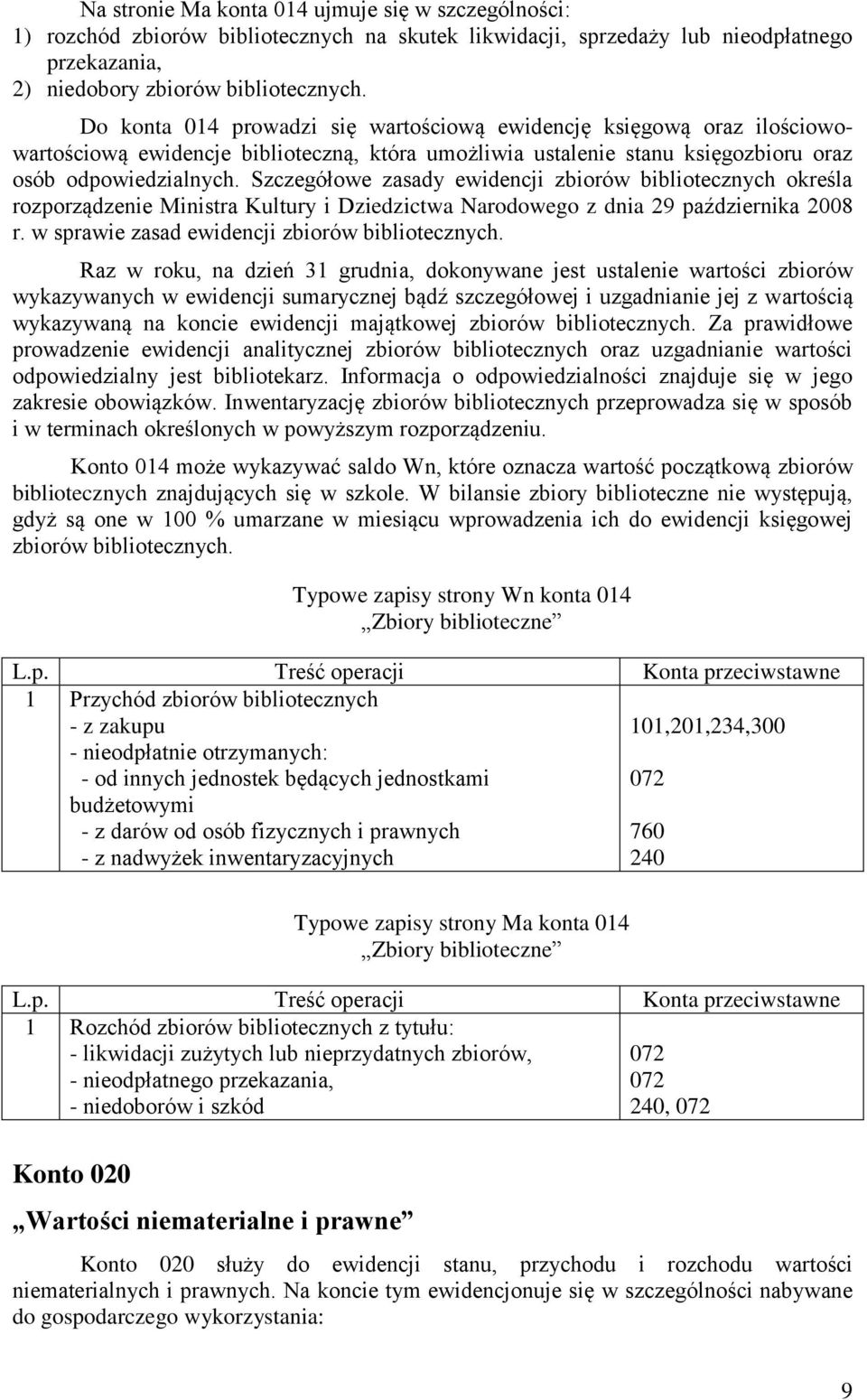 Szczegółowe zasady ewidencji zbiorów bibliotecznych określa rozporządzenie Ministra Kultury i Dziedzictwa Narodowego z dnia 9 października 008 r. w sprawie zasad ewidencji zbiorów bibliotecznych.