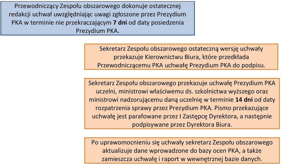 Sekretarz Zespołu obszarowego przekazuje uchwałę Prezydium PKA uczelni, ministrowi właściwemu ds.