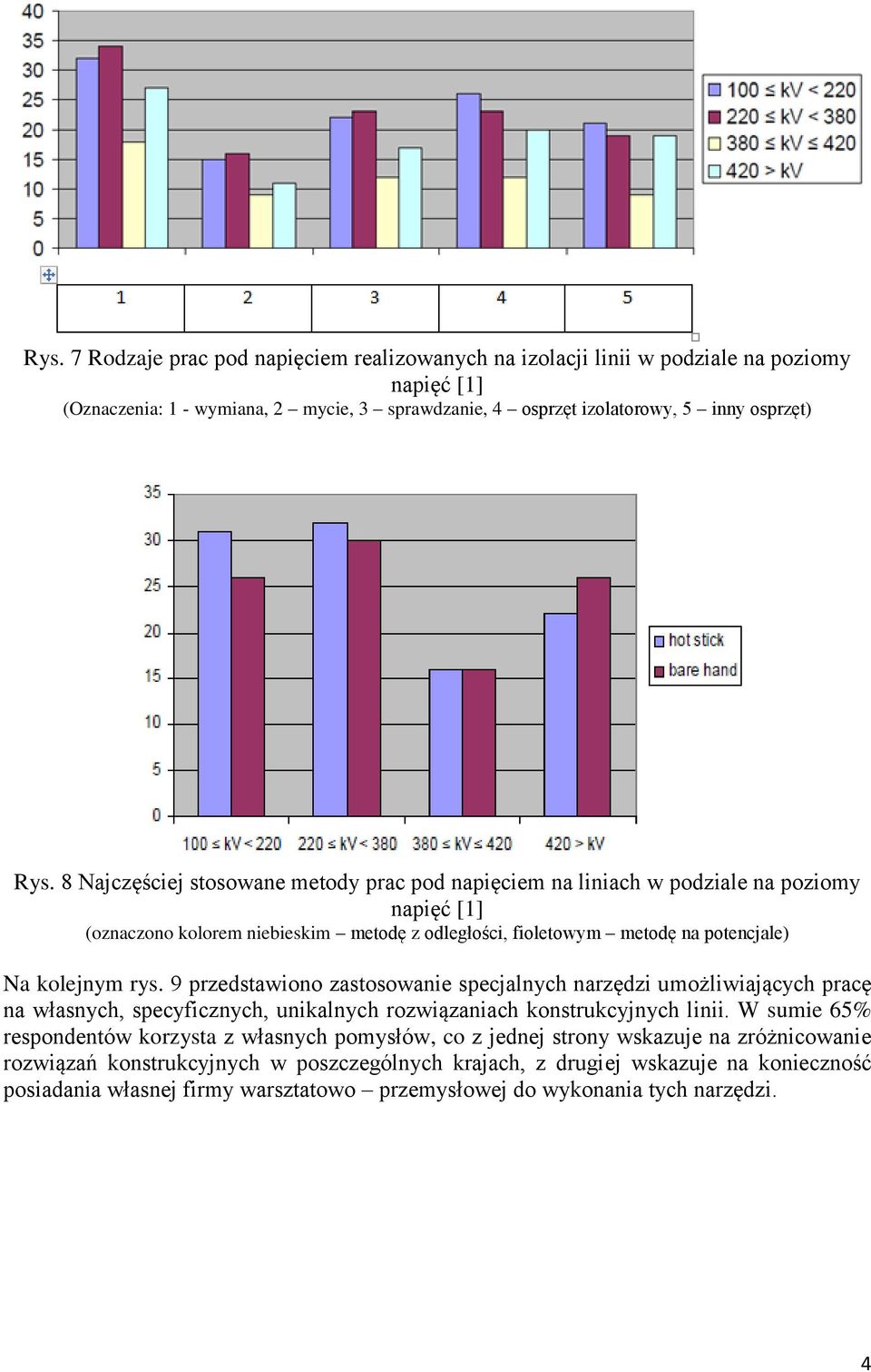9 przedstawiono zastosowanie specjalnych narzędzi umożliwiających pracę na własnych, specyficznych, unikalnych rozwiązaniach konstrukcyjnych linii.
