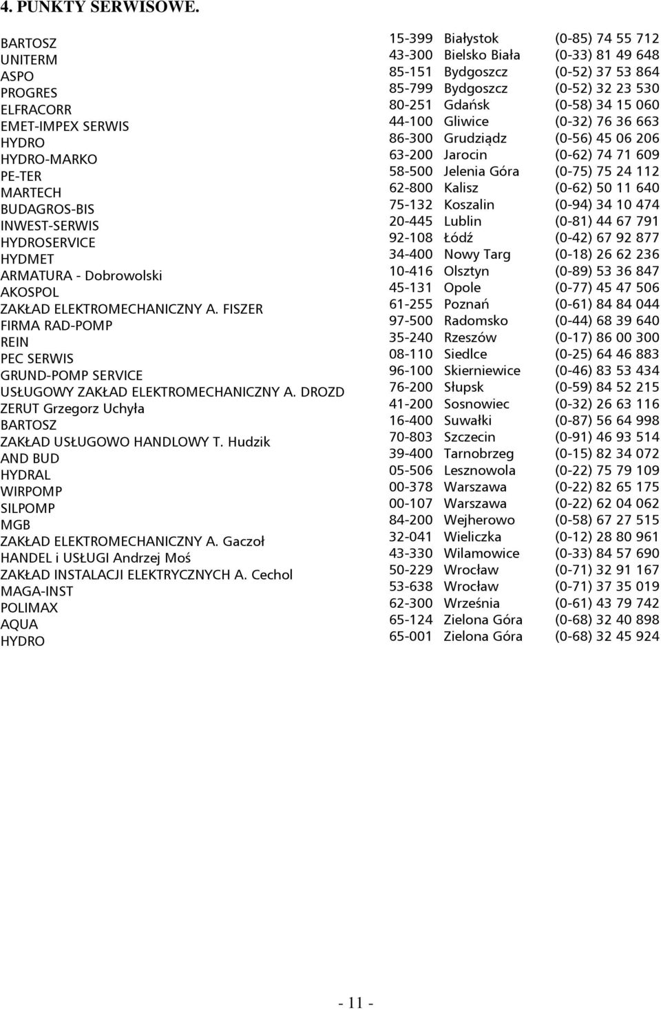 FISZER FIRMA RAD-POMP REIN PEC SERWIS GRUND-POMP SERVICE USŁUGOWY ZAKŁAD ELEKTROMECHANICZNY A. DROZD ZERUT Grzegorz Uchyła BARTOSZ ZAKŁAD USŁUGOWO HANDLOWY T.