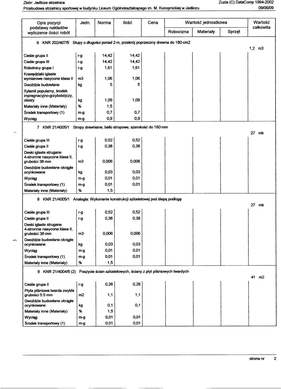 180 cm2 Cieśle grupa li 14.