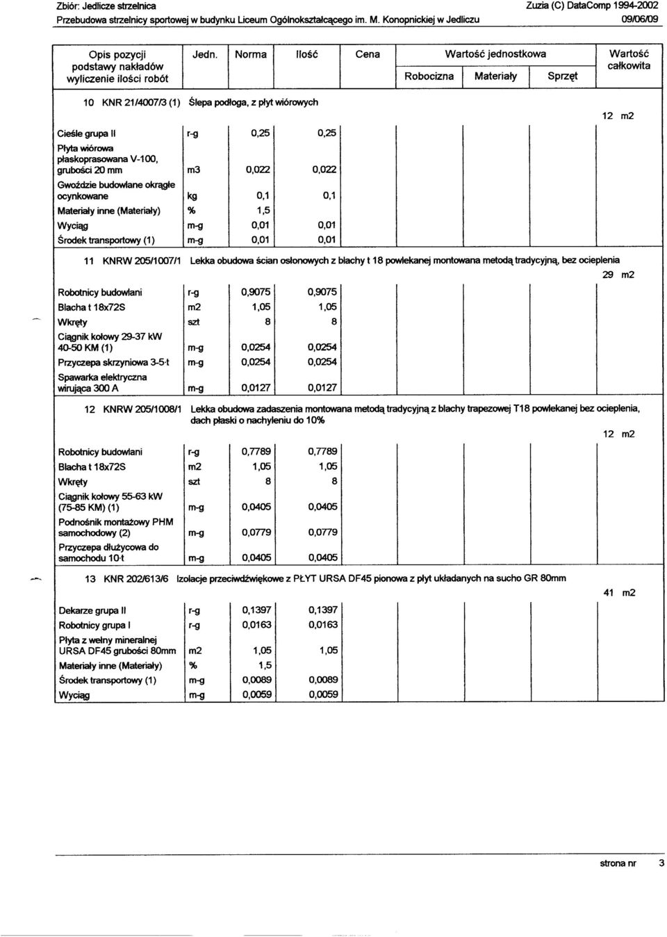 mm ocynkowane Materiały inne (Mateńały) Wyciąg Środek transportowy (1) 0,25 0,25 m3 kg % 0,022 0,022 0,1 0,1 1,5 0,01 0,01 0,01 0,01 12 m2 11 KNRW 205/1007/1 Lekka obudowa ścian osłonowych z blachy t