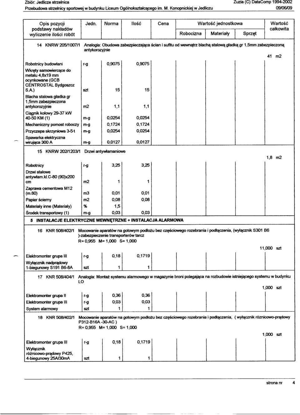 zabezpieczoną antykorozyjnie Robotnicy budowlani 0,9075 Wkręty samowiercące do metalu 4,8x19 mm ocynkowane (GCB CENTROSTAL Bydgoszcz SA) Blacha stalowa gładka gr 1,5mm zabezpieczona antykorozyjnie