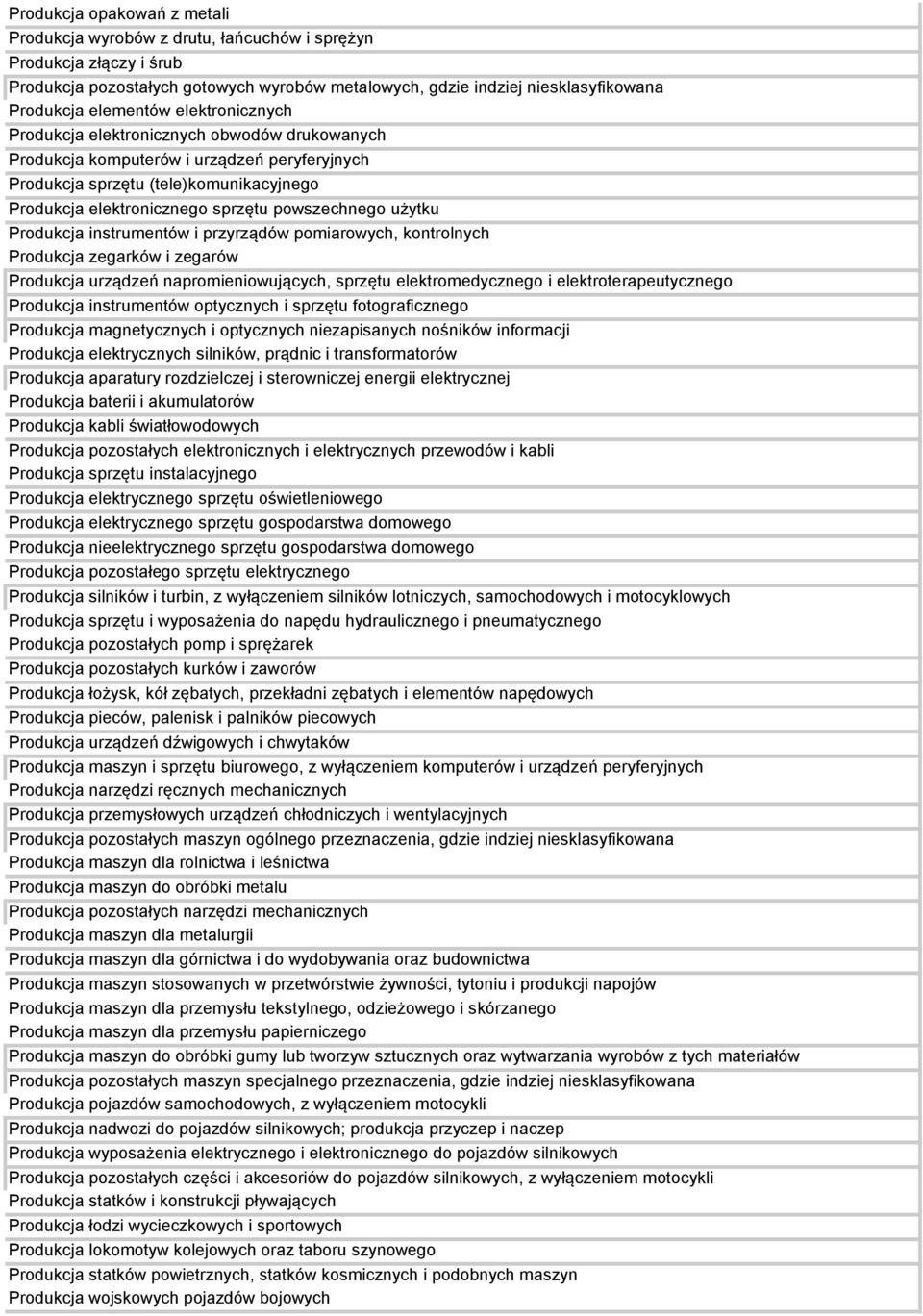 powszechnego użytku Produkcja instrumentów i przyrządów pomiarowych, kontrolnych Produkcja zegarków i zegarów Produkcja urządzeń napromieniowujących, sprzętu elektromedycznego i