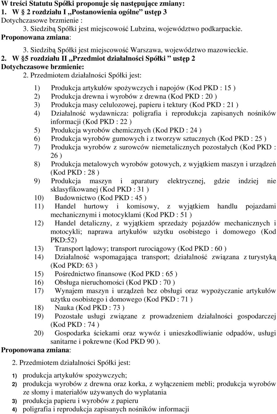 Przedmiotem działalności Spółki jest: 1) Produkcja artykułów spożywczych i napojów (Kod PKD : 15 ) 2) Produkcja drewna i wyrobów z drewna (Kod PKD : 20 ) 3) Produkcja masy celulozowej, papieru i