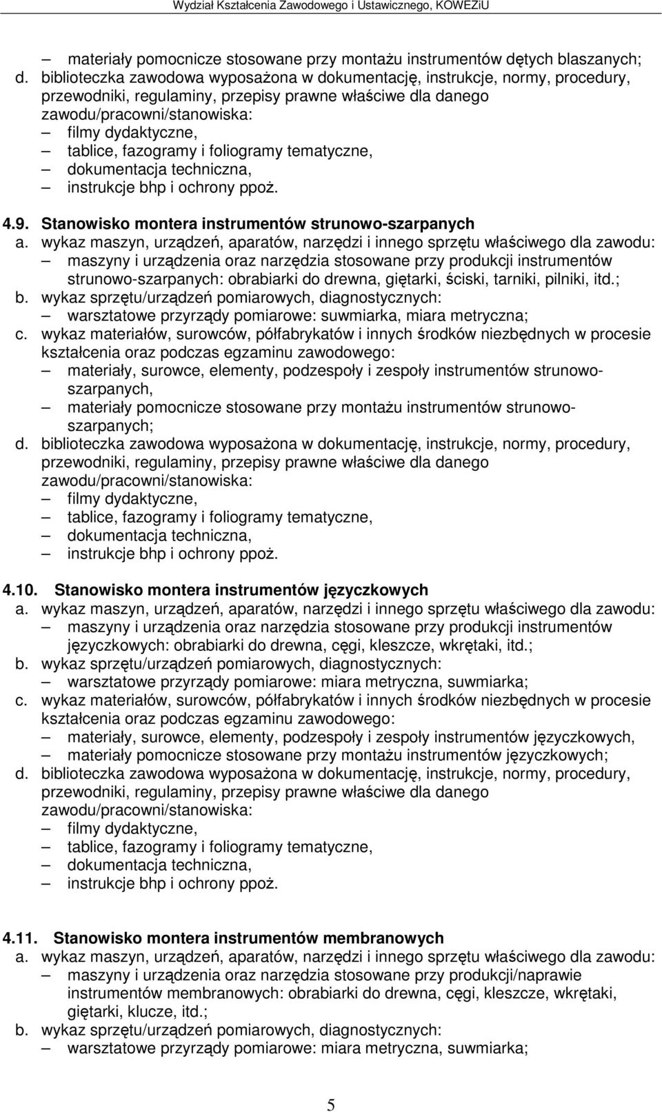 ; warsztatowe przyrzdy pomiarowe: suwmiarka, miara metryczna; materiały, surowce, elementy, podzespoły i zespoły instrumentów strunowoszarpanych, materiały pomocnicze stosowane przy montau