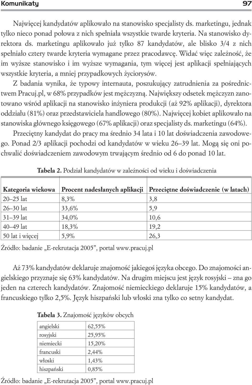 Widaæ wiêc zale noœæ, e im wy sze stanowisko i im wy sze wymagania, tym wiêcej jest aplikacji spe³niaj¹cych wszystkie kryteria, a mniej przypadkowych yciorysów.