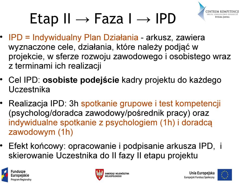 Realizacja IPD: 3h spotkanie grupowe i test kompetencji (psycholog/doradca zawodowy/pośrednik pracy) oraz indywidualne spotkanie z