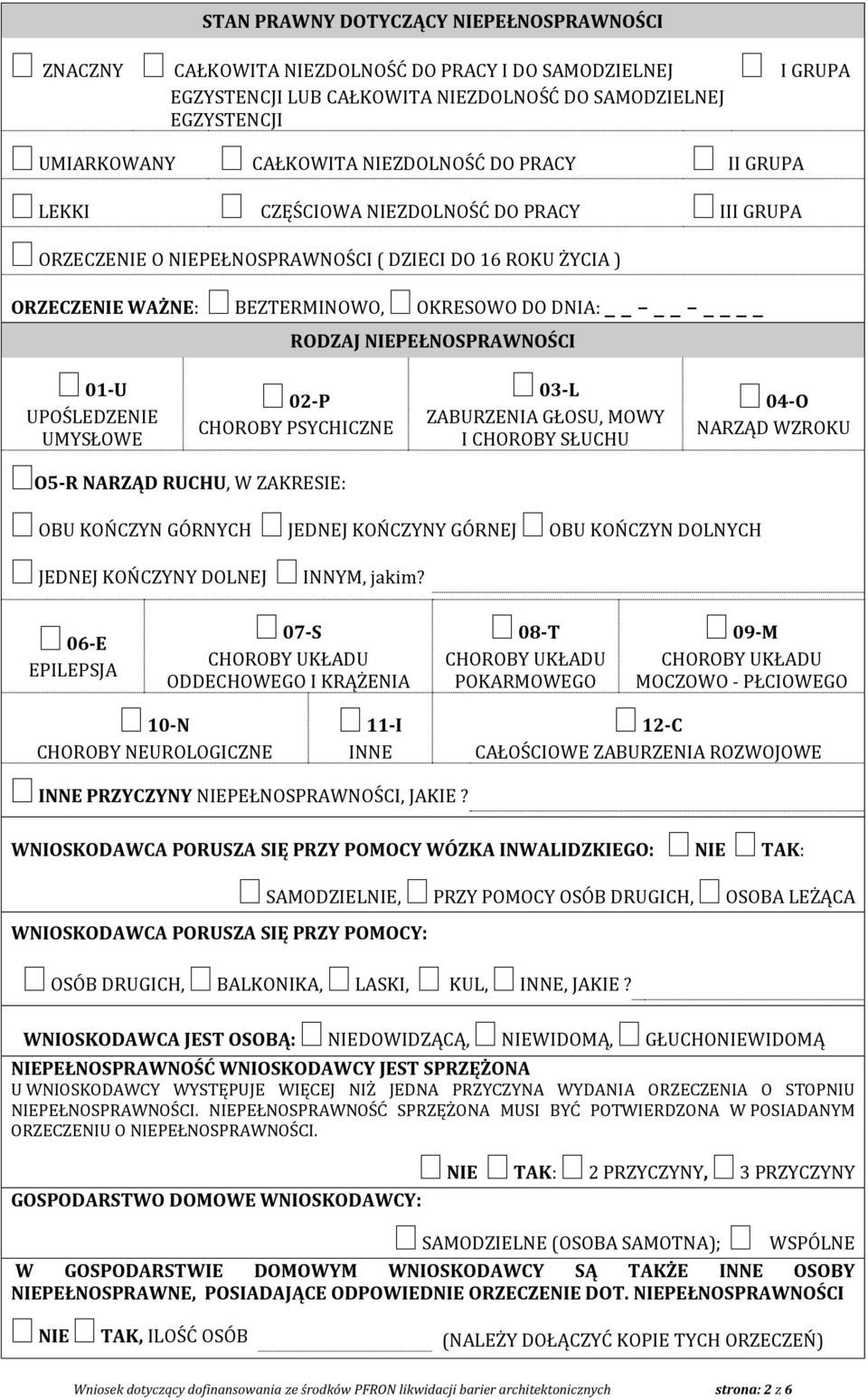 NIEPEŁNOSPRAWNOŚCI 01-U UPOŚLEDZENIE UMYSŁOWE 02-P CHOROBY PSYCHICZNE 03-L ZABURZENIA GŁOSU, MOWY I CHOROBY SŁUCHU 04-O NARZĄD WZROKU O5-R NARZĄD RUCHU, W ZAKRESIE: OBU KOŃCZYN GÓRNYCH JEDNEJ