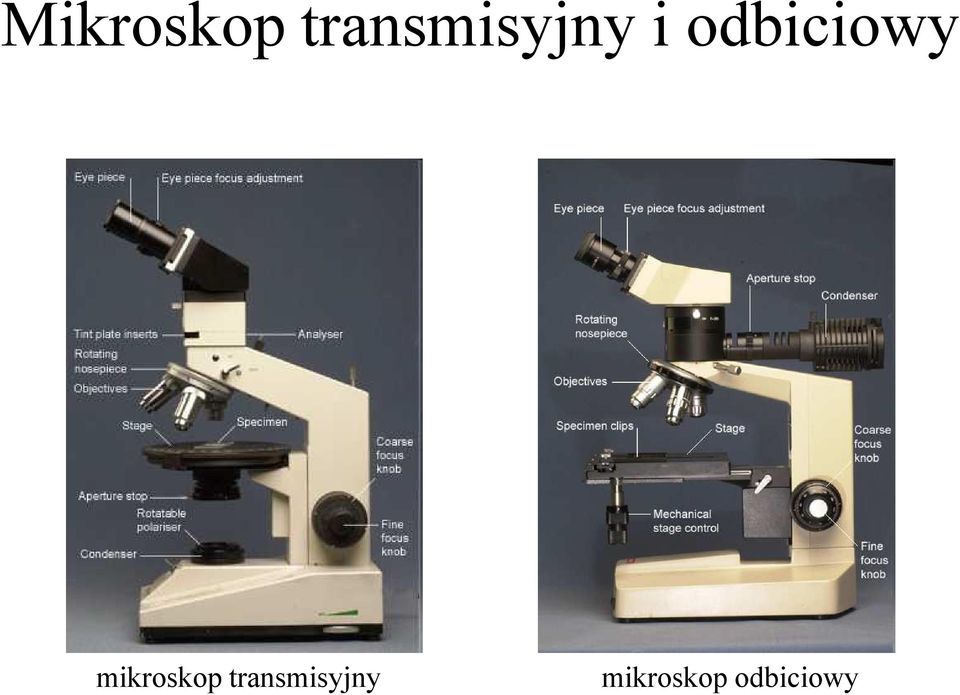 odbiciowy mikroskop