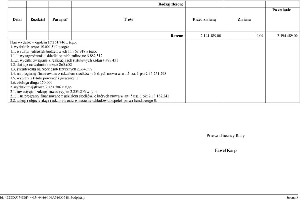 364.692 1.4. na programy finansowane z udziałem środków, o których mowa w art. 5 ust. 1 pkt 2 i 3 231.298 1.5. wypłaty z tytułu poręczeń i gwarancji 0 1.6. obsługa długu 170.000 2.