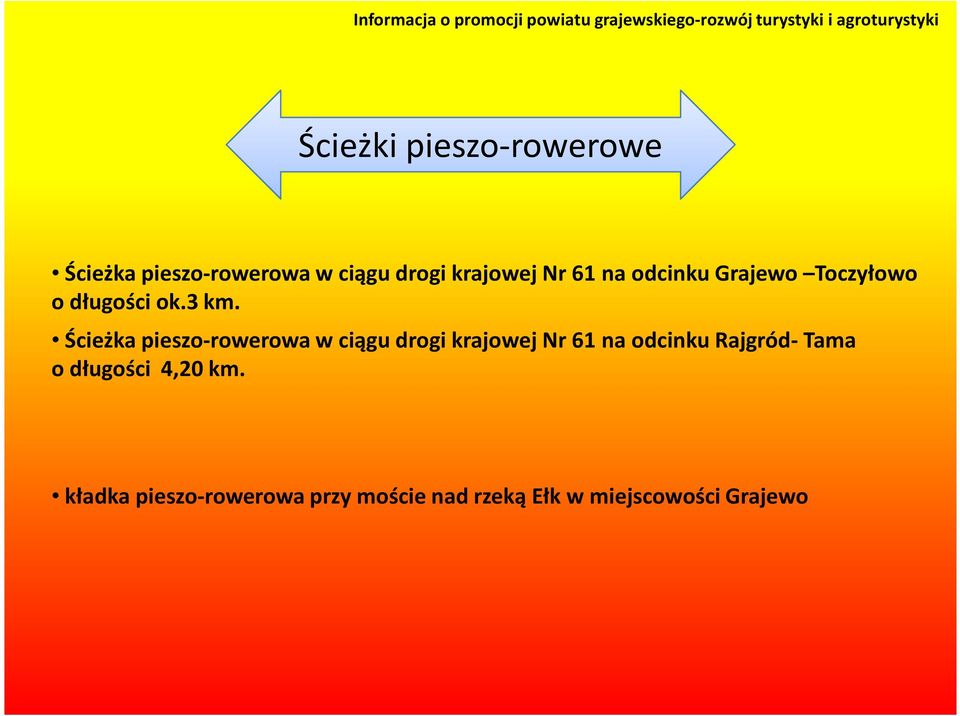 Ścieżka pieszo-rowerowa w ciągu drogi krajowej Nr 61 na odcinku